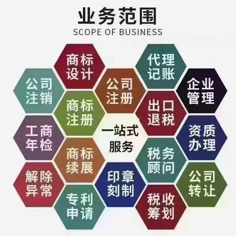 西城区代理记账